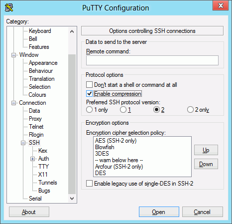 [PuTTY compression]